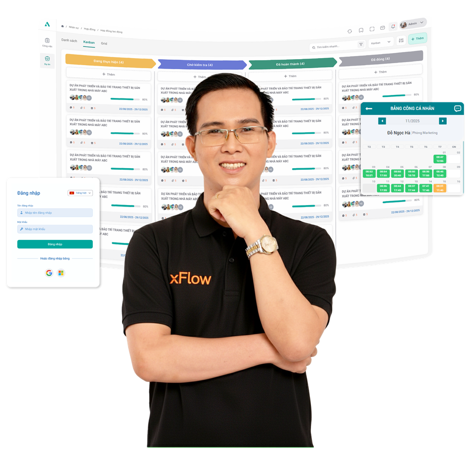 CEO Nguyễn Thành Danh