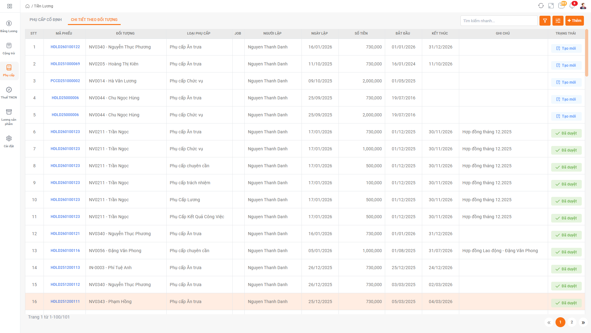 Quản lý phụ cấp lương rõ ràng và linh hoạt