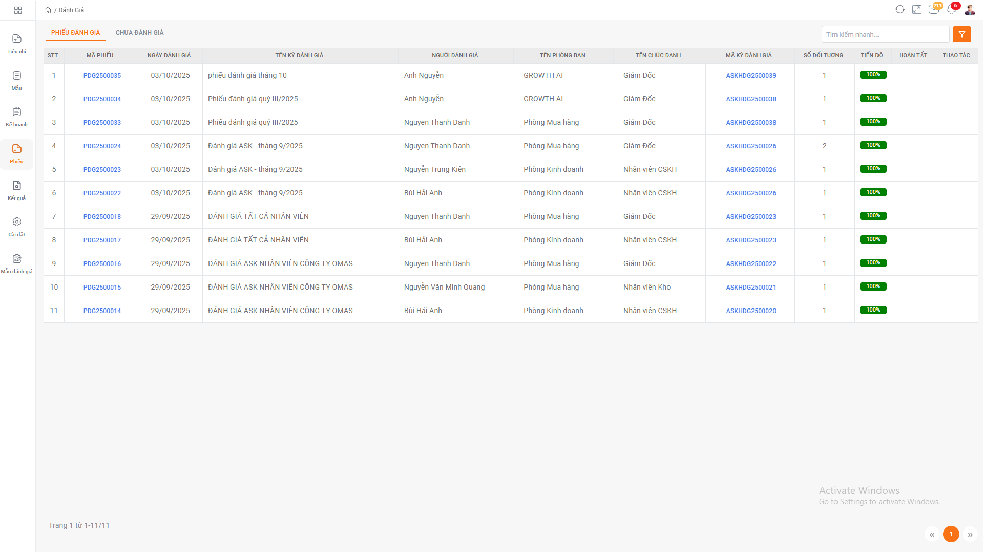 Quản lý phiếu đánh giá
