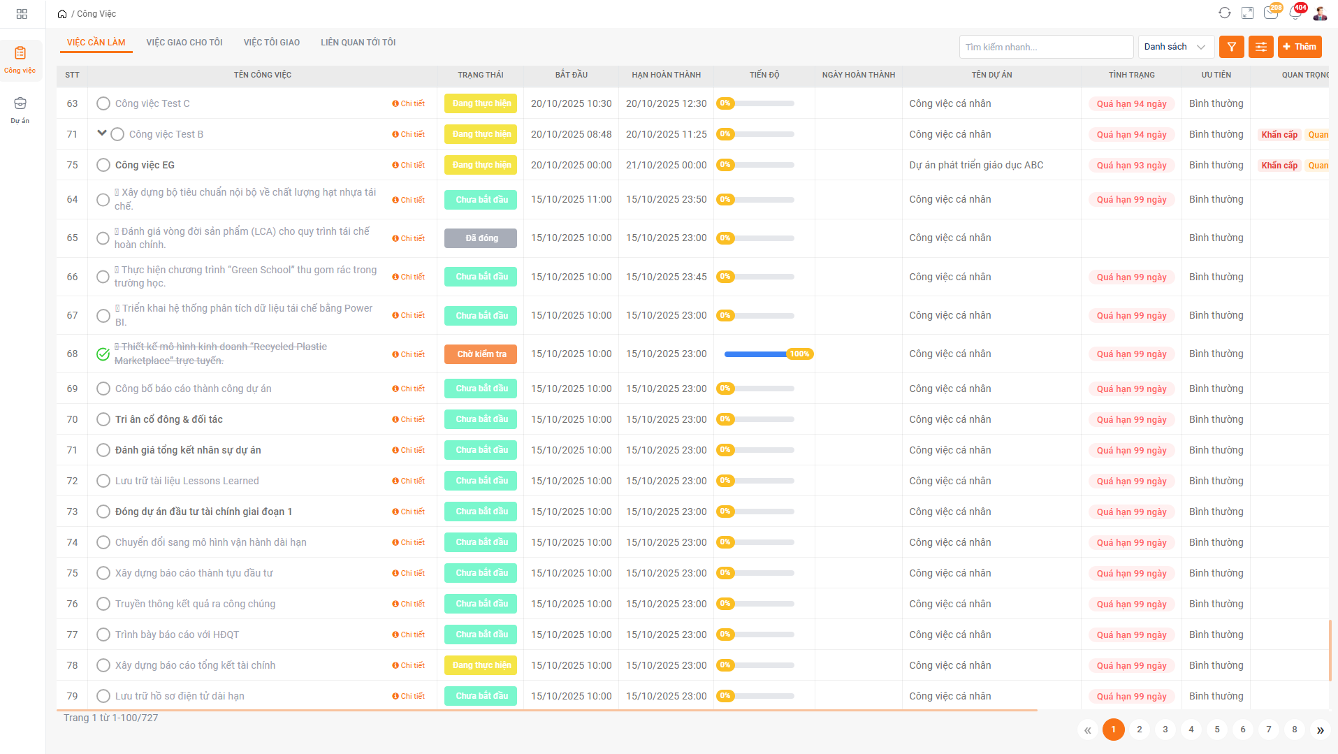 Quản lý công việc tập trung và minh bạch