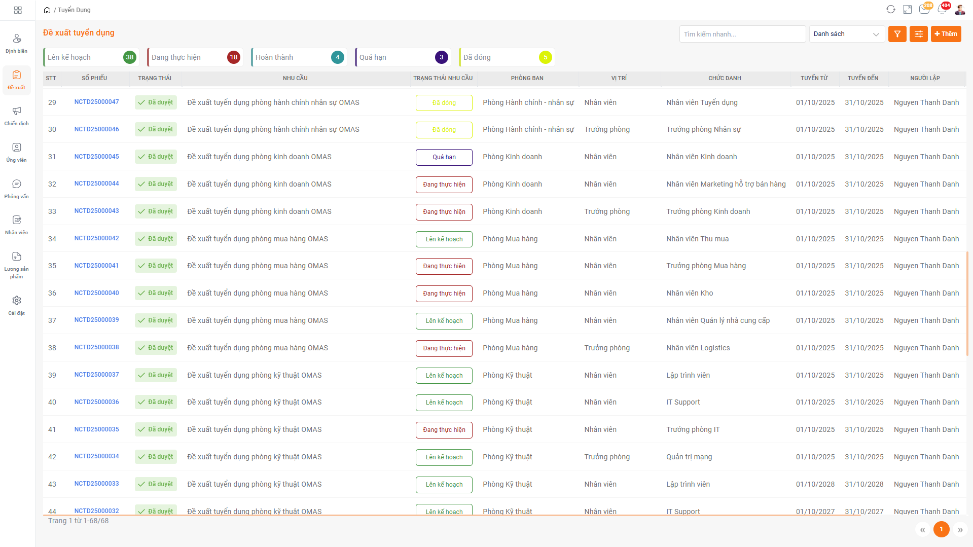 Chuẩn hóa quy trình tuyển dụng với xFlow