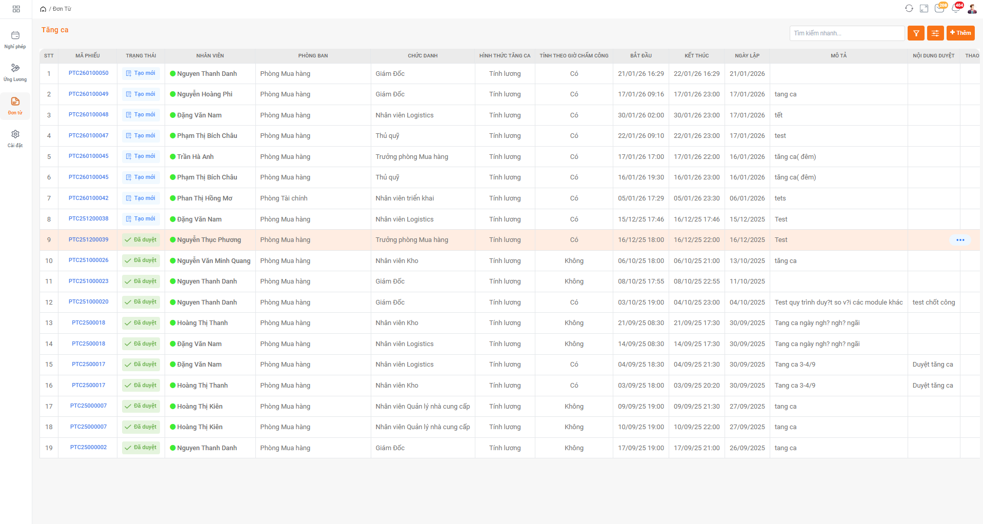 Quản lý đơn tăng ca