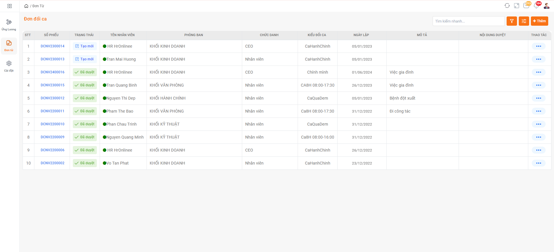 Quản lý đơn đổi ca