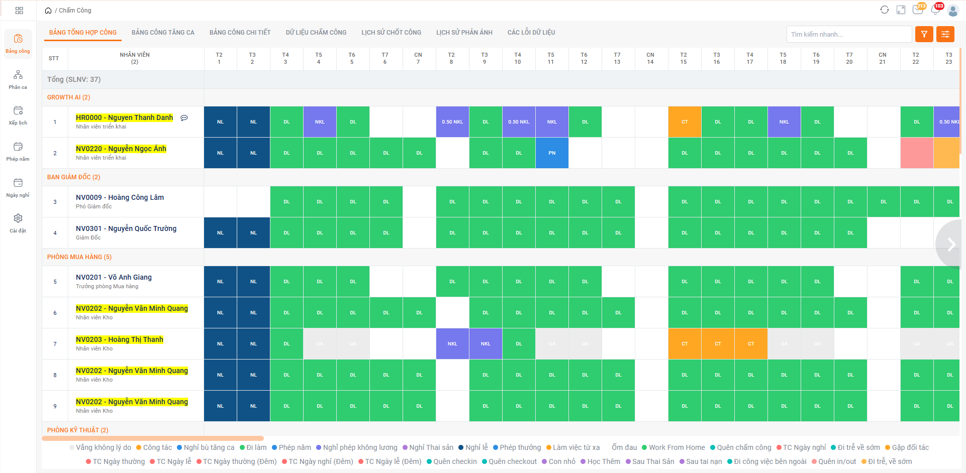 Tổng hợp công và đối soát dữ liệu chấm công