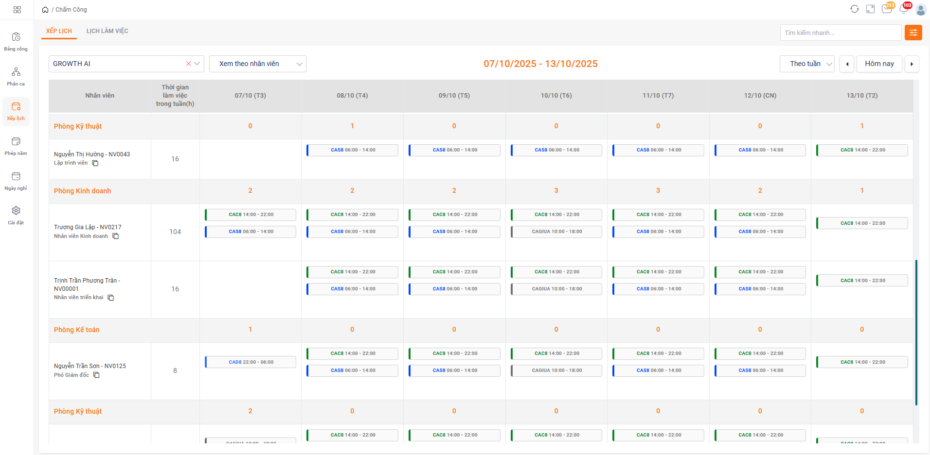 Quản lý phân công làm việc theo ngày